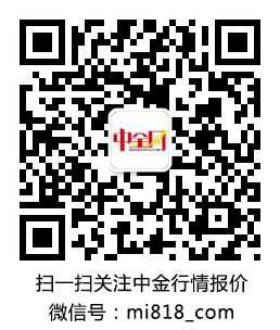 15366297792181.jpg 中金網.jpg