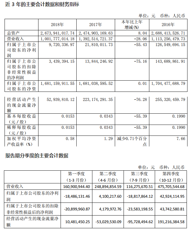 15531309359535.png image.png