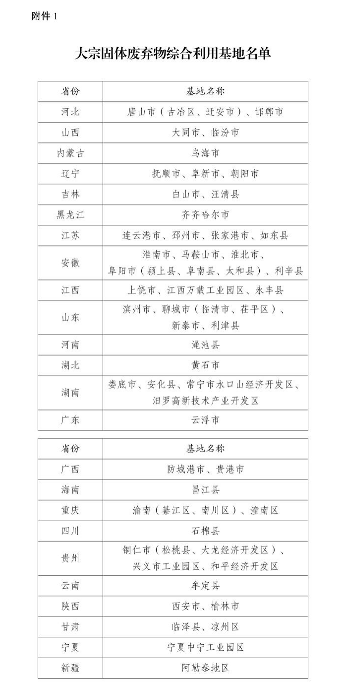 中金盤點(diǎn):2019再生金屬行業(yè)11大關(guān)鍵詞.png 中金盤點(diǎn):2019再生金屬行業(yè)11大關(guān)鍵詞.png